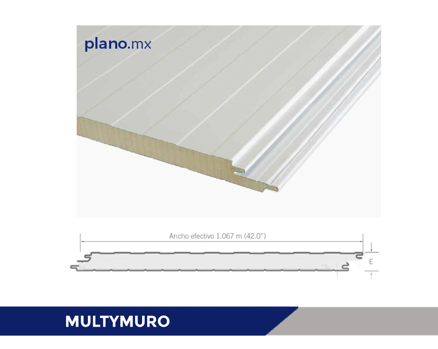 Multymuro