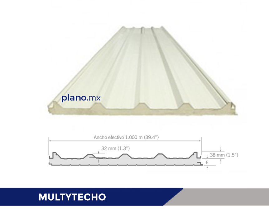 Multytecho